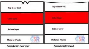 how to use vehilce scratch remover