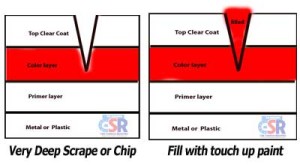 how to do touch up paint repair